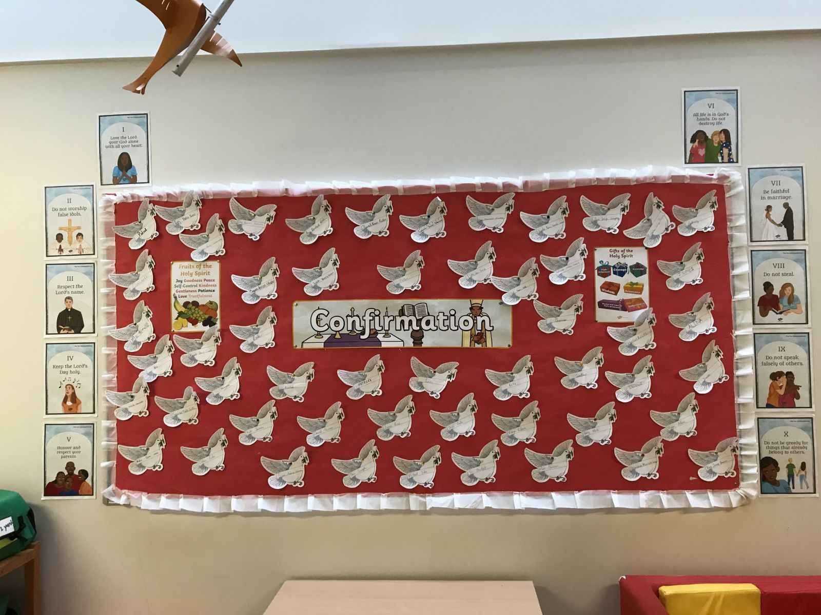 6th Class Confirmation Display